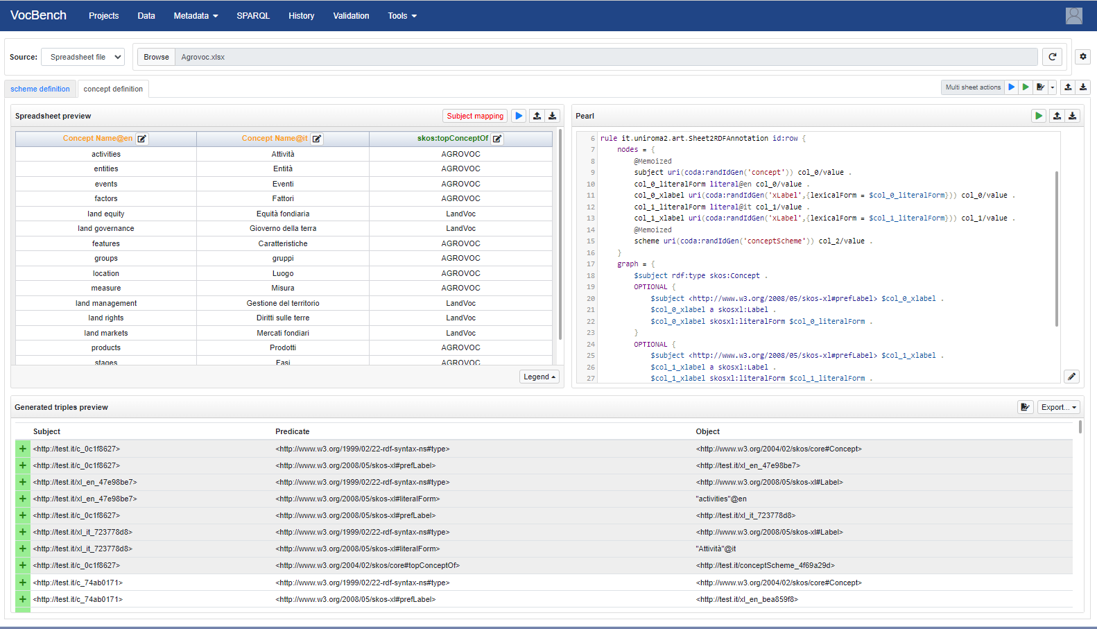 Sheet2RDF in Action